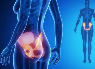 Bel ve kalça ağrınızın sebebi sakroiliak ağrı olabilir mi? bel ve kalca agrisi sebep sakroiliak agri